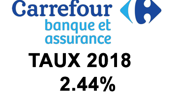 Assurance-Vie Carrefour Horizons : Taux 2018 de 2.44% sur le fonds euros Carrefour Avenir