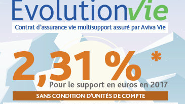 Assurance Vie Évolution Vie d'Aviva Vie : +2.31% en 2017, hors bonus de rendement
