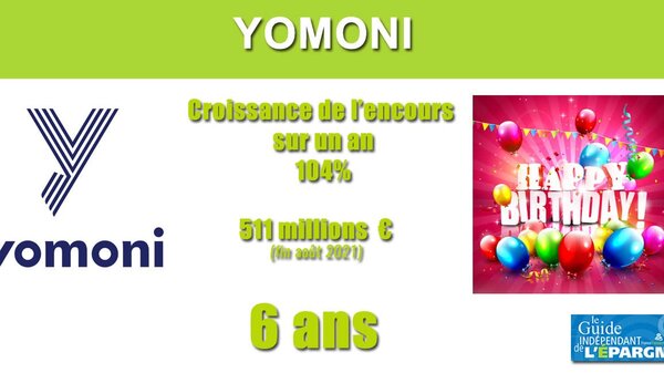 Assurance-vie : Yomoni fête ses 6 ans, une croissance 🚀 de plus de 100% sur un an et dépasse désormais les 500 millions d'encours