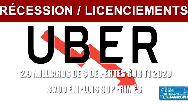 UBER : au plus mal, 2,9 milliards de dollars de pertes au 1er trimestre, licenciement de 3.700 salariés