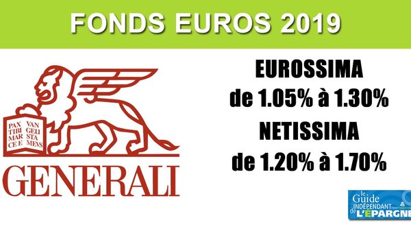 Assurance-Vie, taux 2019, chute des fonds euros Generali Eurossima et Netissima