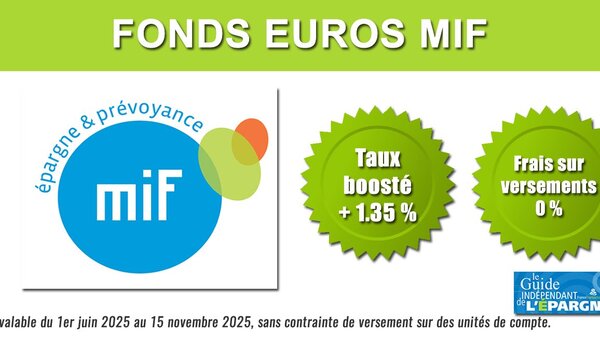 Taux boosté de la MIF en 2025