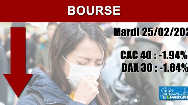 Les places financières continuent de dévisser, sans toutefois accélérer dans leur chute
