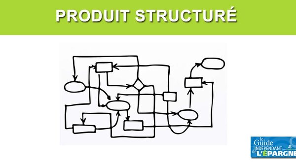 L'incroyable succès des produits structurés en assurance-vie, ces fonds à formule, complexes, risqués et truffés de frais