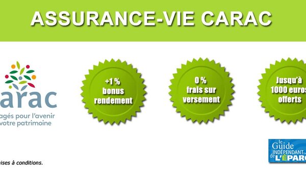 CARAC : bonus de rendement de +1% en 2024
