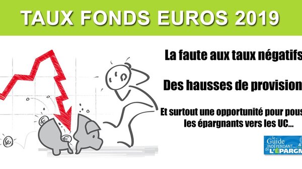 Assurance-Vie AFER : le taux 2019 du fonds euros en plongeon magistral