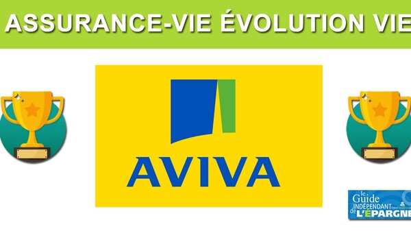 Le contrat d'assurance-vie Évolution Vie fait l'unanimité de la presse financière : une avalanche de distinctions en 2021 !