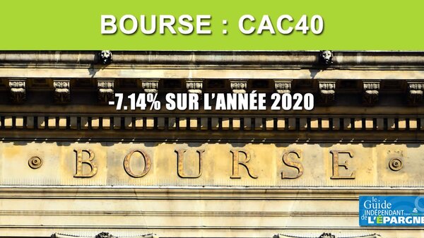 Bourse : le CAC40 perd -7,14% sur l'année 2020