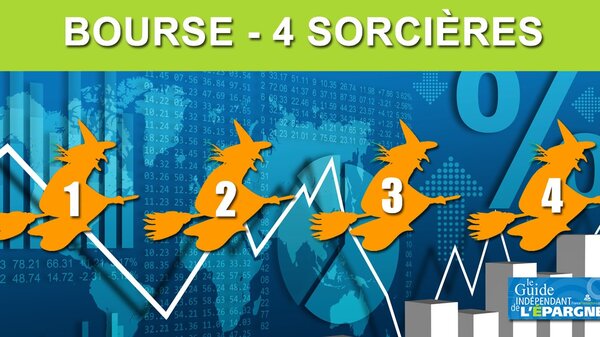 Début de séance des 4 sorcières, très molle... CAC40 (-0,13%)
