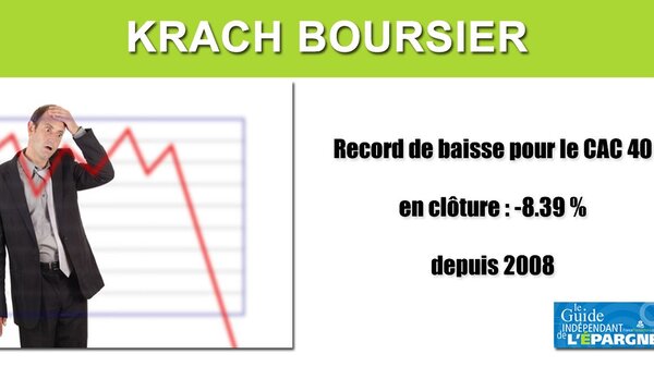 Krach boursier, le CAC40 s'écroule : -8,39%, record depuis la dernière crise financière de 2008
