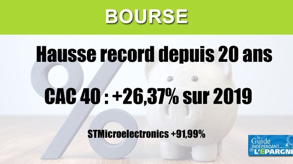 Le CAC40 termine une année 2019 exceptionnelle, +26.37%, record de hausse vieux de 20 ans.