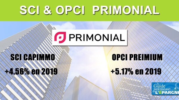 Primonial confirme les bonnes performances 2019 de la SCI Capimmo (4.56%) et de l'OPCI PREIMIUM (5.17%)
