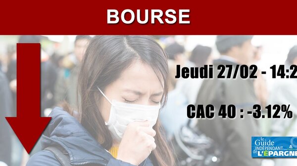 Vent de panique sur les places financières, le CAC 40 dévisse de nouveau (-3,12%)