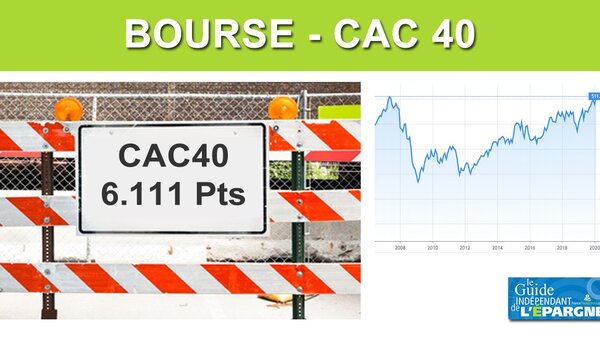 CAC40 : record battu, au plus haut depuis juillet 2007 !