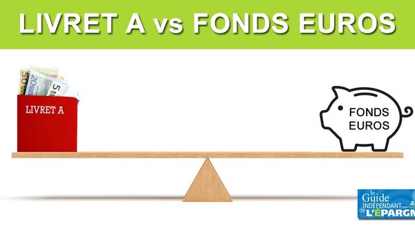 Votre fonds euros va-t-il le rendement du livret A en 2022 ? Certainement ! Sinon, changez de fonds euros !