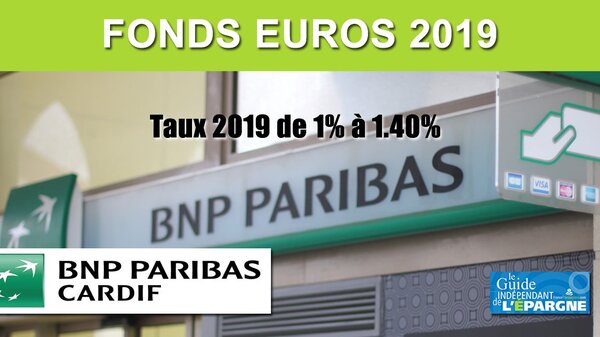 Assurance-Vie BNP Paribas CARDIF, taux 2019 des fonds euros, de 1% à 1.40%