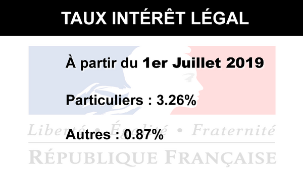 Taux de l'intérêt légal pour le second semestre 2019