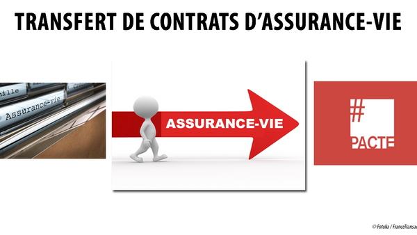 Transfert de contrat d'assurance-vie : comment le demander ? Mode d'emploi
