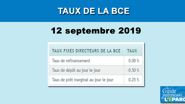 Taux d'intérêt : la BCE confirme sa stratégie de taux négatifs et d'encouragement du crédit