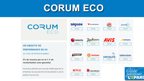 Prêt aux grandes entreprises : CORUM ECO dépasse son objectif de rendement de plus de +36% pour sa première année
