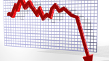EUROCIT (AG2R La Mondiale) : de nouveau un flop en 2016, rendement net de 0.03% !