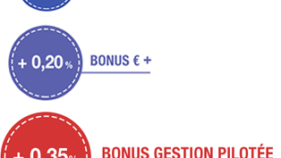 Axa Bonus Euro + 2017