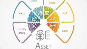 Robo-advisors : Amundi prend le contrôle de la #FinTech WeSave, un risque pour l'objectivité des allocations d'actifs préconisées ?