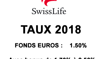Assurance-vie Swiss Life, taux des fonds euros 2018, en forte baisse : de 1.50% à 2.50% (avec de multiples bonus)