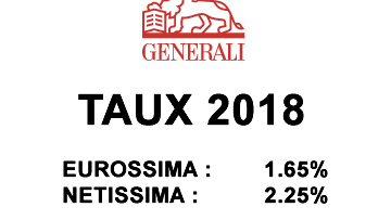 Assurance-Vie, taux 2018 des fonds euros assurés par Generali Vie, Eurossima : 1.65% Netissima : 2.25%