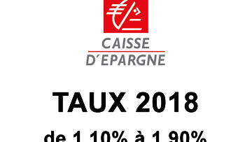 Assurance-Vie Caisse d'Épargne, taux des fonds euros 2018, une vague de hausse à relativiser