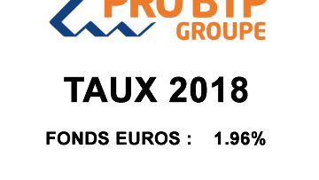 Assurance-Vie Pro BTP, taux 2018 du fonds euros : 1.96%