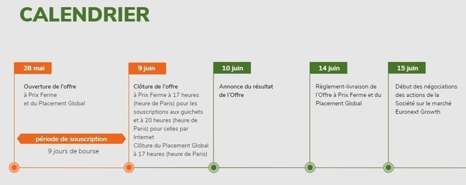 "Calendrier