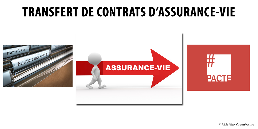 Transfert de contrat d'assurance-vie : comment le demander ? Mode d'emploi Transfert de contrat d'assurance-vie : comment le demander ? Mode d'emploi