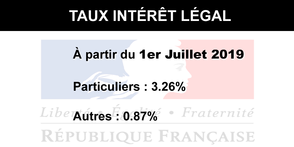Taux de l'intérêt légal pour le second semestre 2019 Taux de l'intérêt légal pour le second semestre 2019