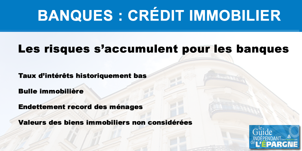 Crédit immobilier : nouvelle alerte émise par l'ACPR, les crédits octroyés ne tiennent pas compte de la valeur des biens financés Crédit immobilier : nouvelle alerte émise par l'ACPR, les crédits octroyés ne tiennent pas compte de la valeur des biens financés