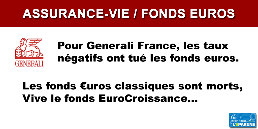 Fin des fonds euros classiques : pour Generali France, la solution passe par les fonds eurocroissance Fin des fonds euros classiques : pour Generali France, la solution passe par les fonds eurocroissance