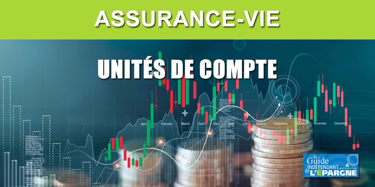 Unités de compte déréférencées en assurance-vie Unités de compte déréférencées en assurance-vie