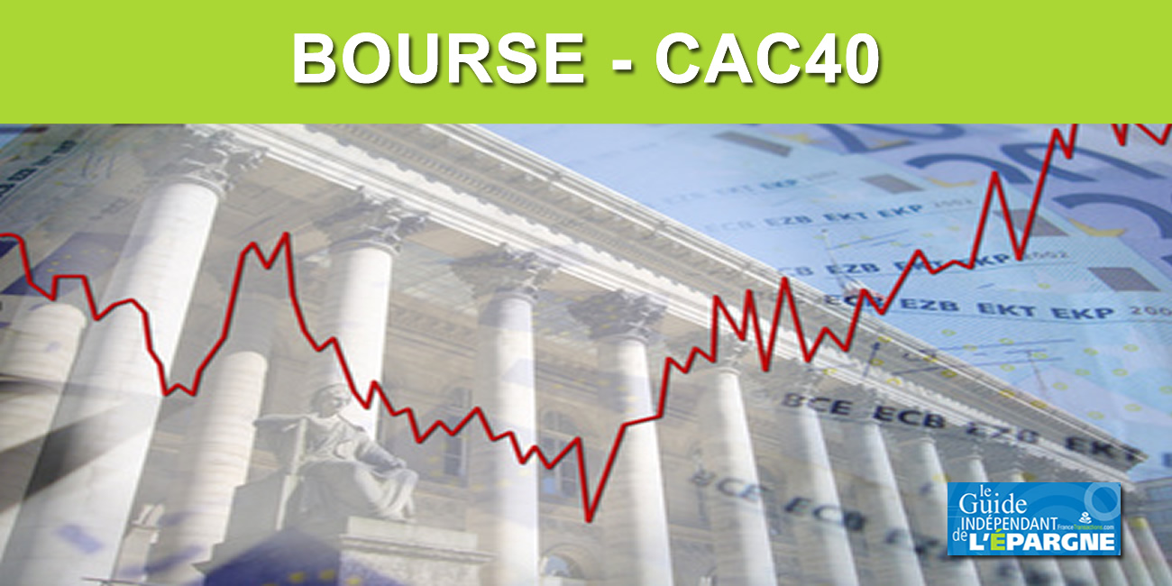 Une pause s'impose à la bourse de Paris (-0,25%), Wall Street fermé ce jour Une pause s'impose à la bourse de Paris (-0,25%), Wall Street fermé ce jour