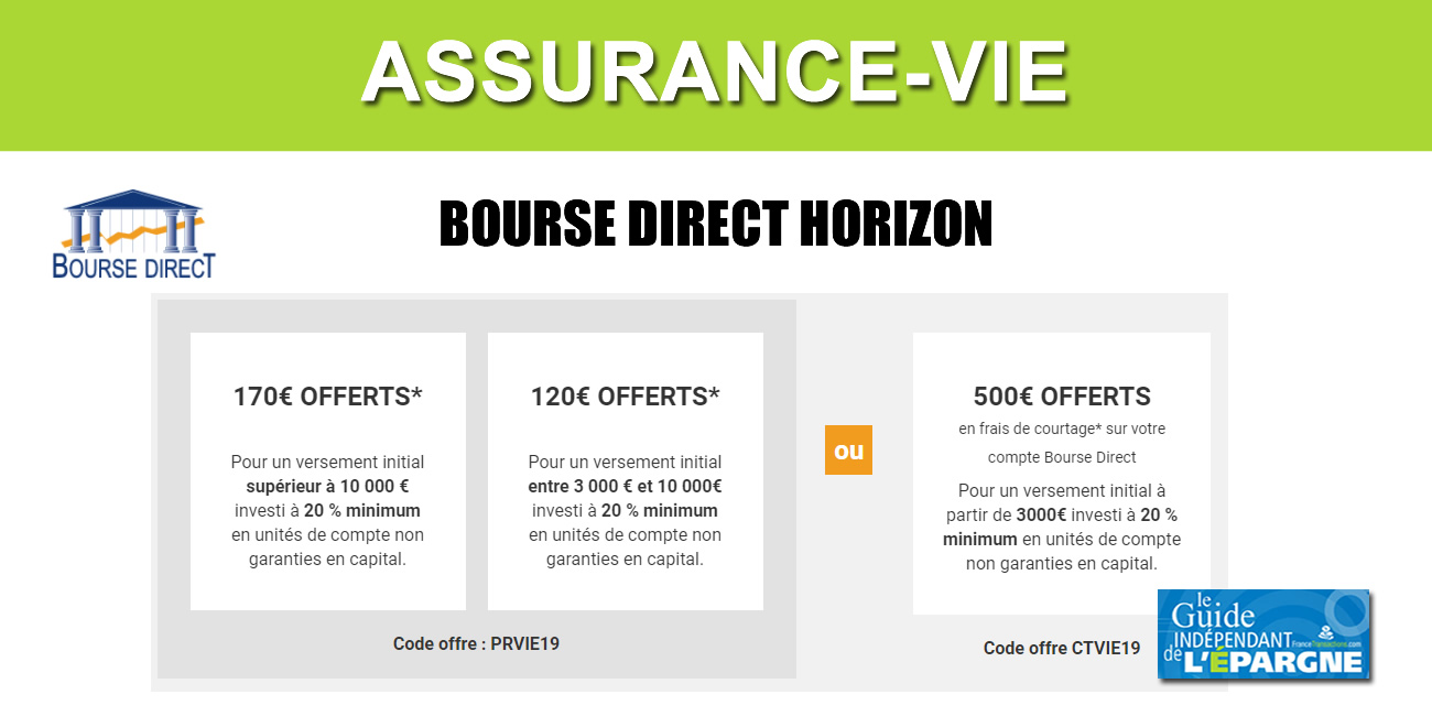 Assurance-Vie Bourse Direct Horizon : offre anniversaire, jusqu'à 170€ de prime ou 500€ de frais de courtage offerts Assurance-Vie Bourse Direct Horizon : offre anniversaire, jusqu'à 170€ de prime ou 500€ de frais de courtage offerts