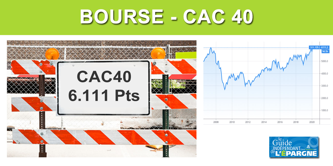 CAC40 : record battu, au plus haut depuis juillet 2007 ! CAC40 : record battu, au plus haut depuis juillet 2007 !