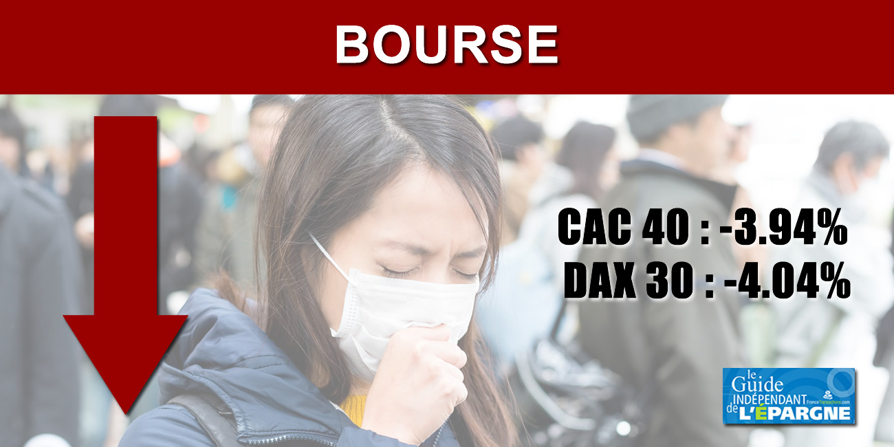 CAC40 -3.94%, DAX30 -4.04% : prise de conscience des impacts de l'épidémie, lourdes chutes des places boursières CAC40 -3.94%, DAX30 -4.04% : prise de conscience des impacts de l'épidémie, lourdes chutes des places boursières