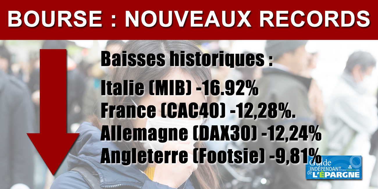 Plus forte chute de son histoire pour l'indice CAC40 : -12.28% à la clôture Plus forte chute de son histoire pour l'indice CAC40 : -12.28% à la clôture