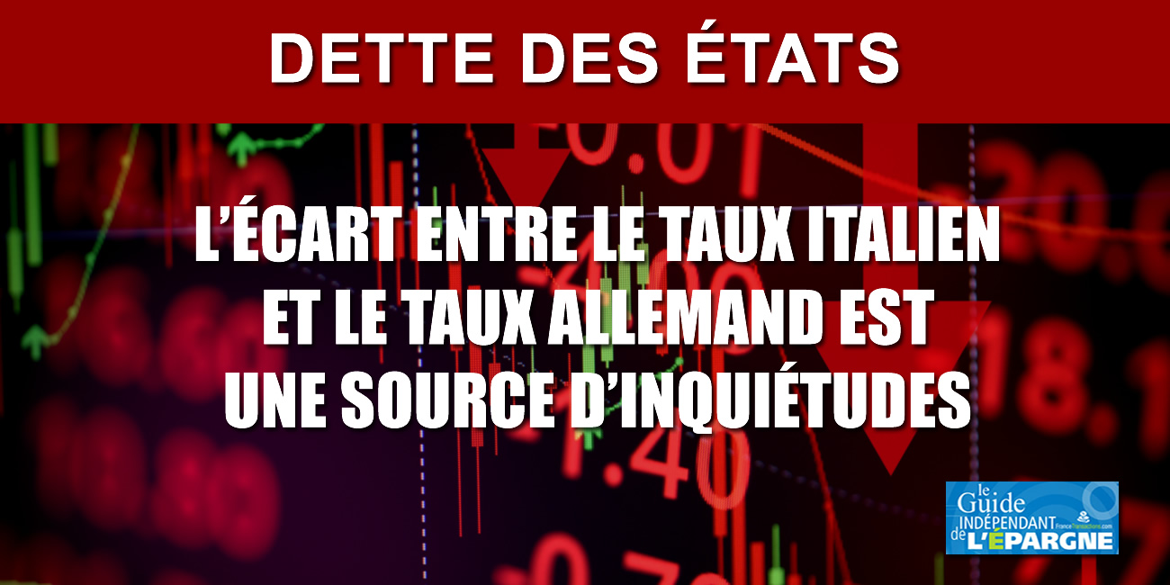 Dettes des États : l'écart entre les taux d'intérêt italien et allemand sous haute surveillance Dettes des États : l'écart entre les taux d'intérêt italien et allemand sous haute surveillance