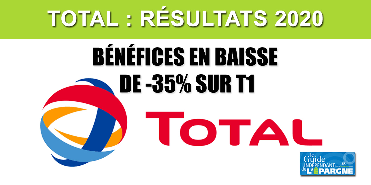 TOTAL : bénéfices nets du 1er trimestre 2020 en forte baisse (-35%), mais dividende de 0.66€ maintenu au T1 2020 TOTAL : bénéfices nets du 1er trimestre 2020 en forte baisse (-35%), mais dividende de 0.66€ maintenu au T1 2020