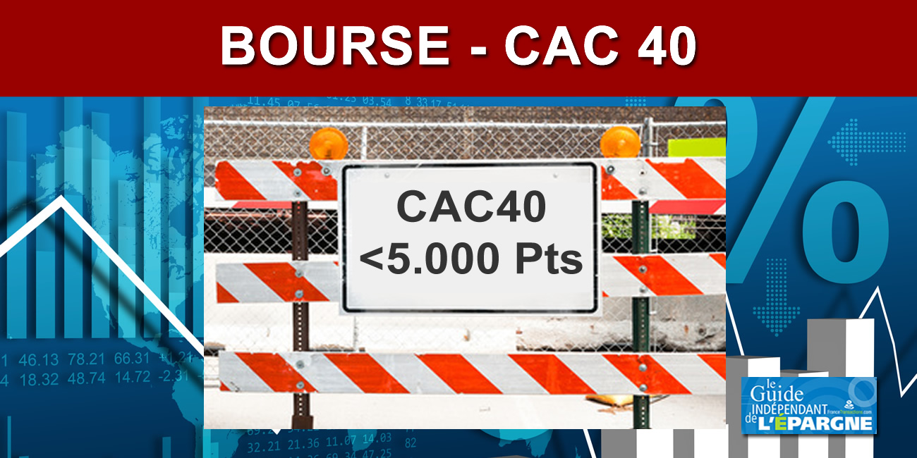 Le CAC40 repasse sous la barre des 5.000 points (baisse de -1.24%) Le CAC40 repasse sous la barre des 5.000 points (baisse de -1.24%)