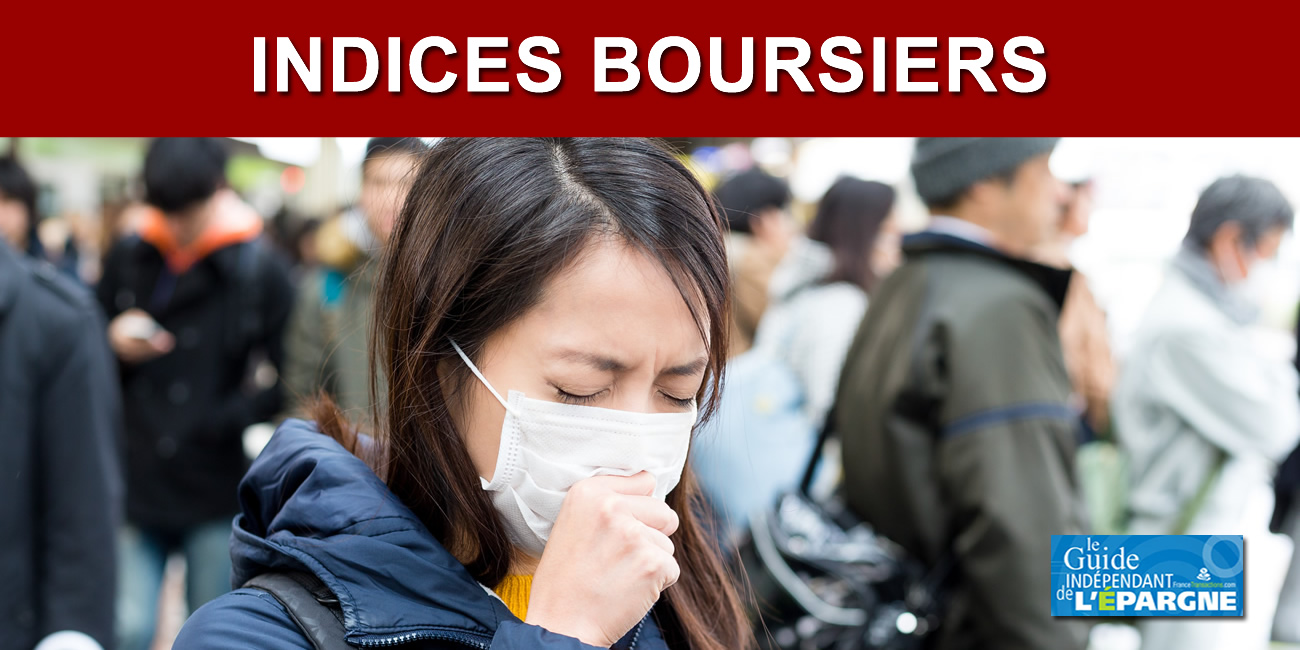 Les indices américains à leur niveau pré-COVID, les marchés européens sous masques, en manque d'oxygène Les indices américains à leur niveau pré-COVID, les marchés européens sous masques, en manque d'oxygène
