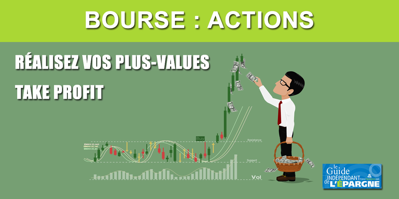 Tentative timide de rebond des indices boursiers ce jour ? Tentative timide de rebond des indices boursiers ce jour ?