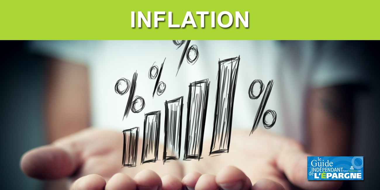 Inflation : très légère hausse de +0.2% en novembre Inflation : très légère hausse de +0.2% en novembre