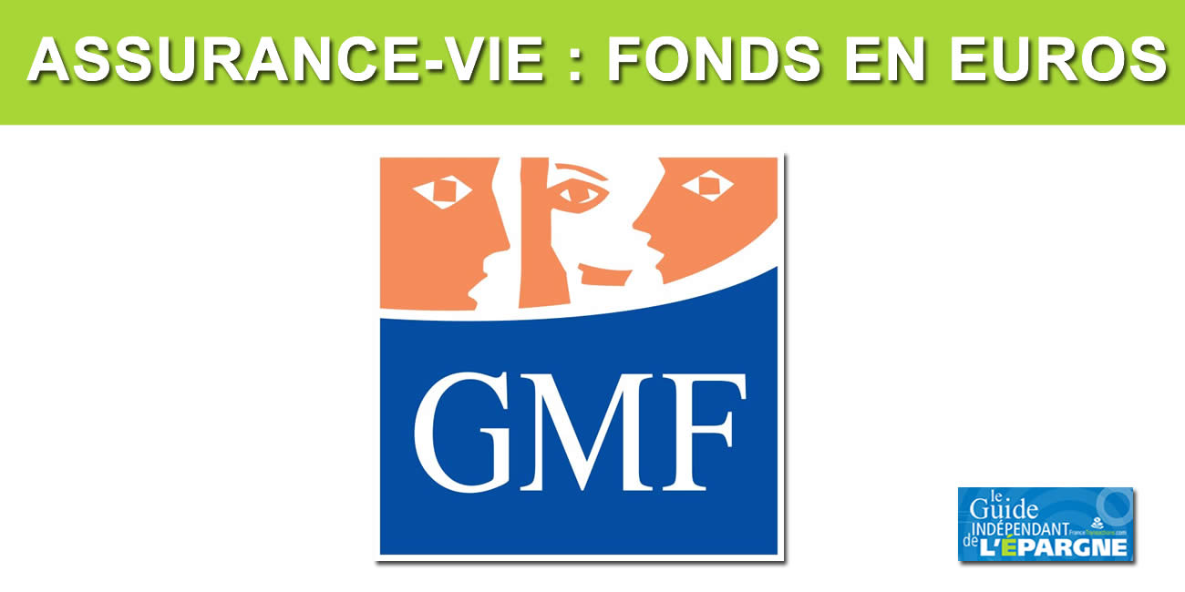 Assurance-Vie GMF, taux fonds euros 2020 #Taux2020 Assurance-Vie GMF, taux fonds euros 2020 #Taux2020