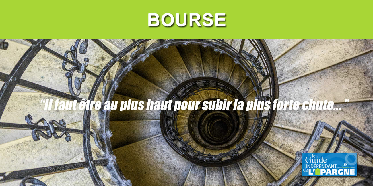 Bourse : les indices actions, comme le PSG, capables de passer du meilleur au pire en l'espace de 10 minutes Bourse : les indices actions, comme le PSG, capables de passer du meilleur au pire en l'espace de 10 minutes